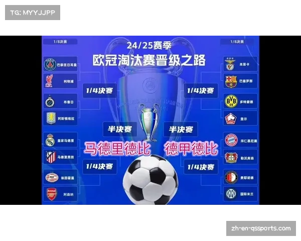 欧足联引入信息化抽签新规则 欧冠扩军后抽签方式将发生重大变化 欧足联引入信息化抽签新规则 欧冠扩军后抽签方式将发生重大变化